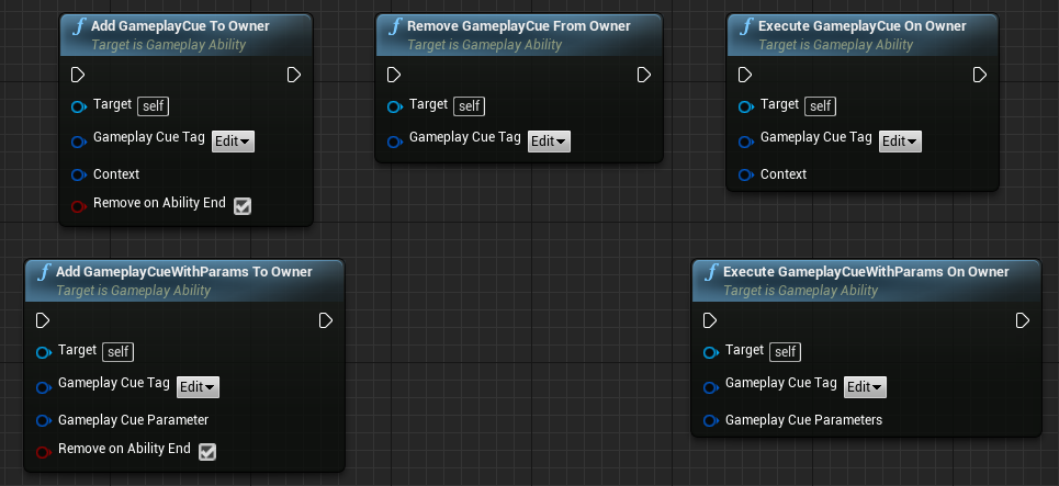 从 GameplayAbility 触发的 GameplayCue